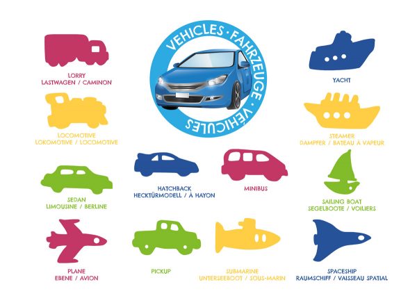 CAPSULE FERMECĂTOARE, JUCĂRII PENTRU BAIE, VEHICULE - imagine 3